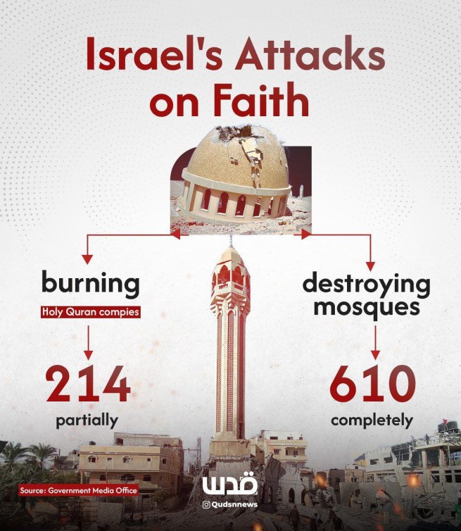 Mosques destroyed by terrorist Israel