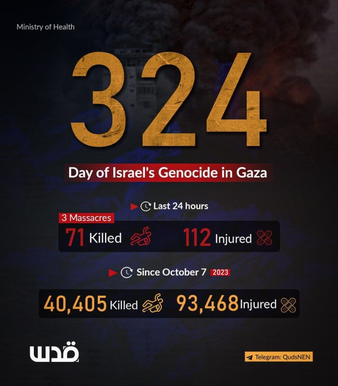 324 days of Gaza genocide