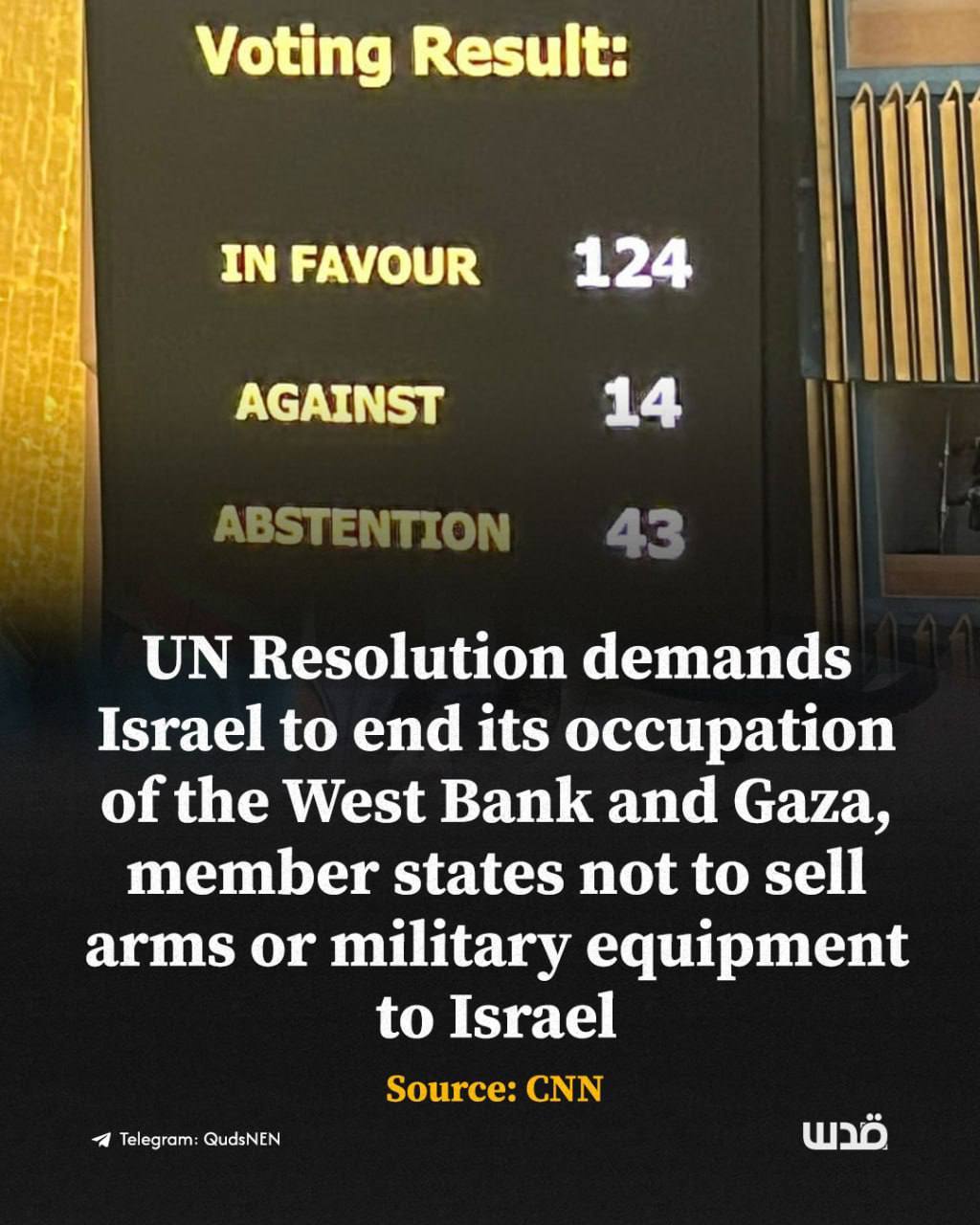 UN Resolution